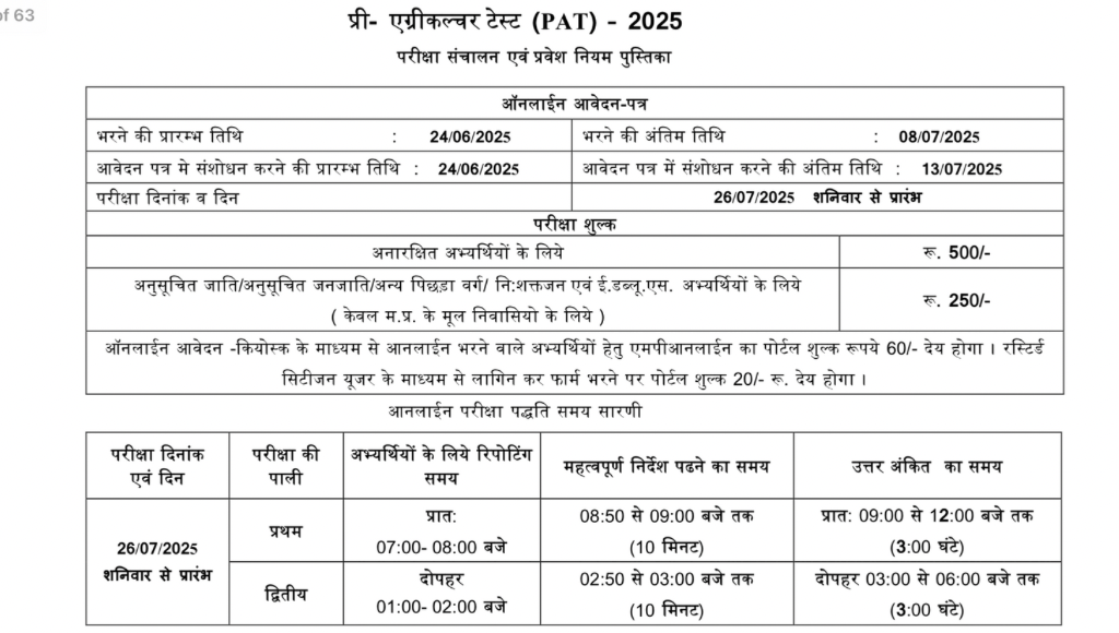 MP PAT 2025 Exam 